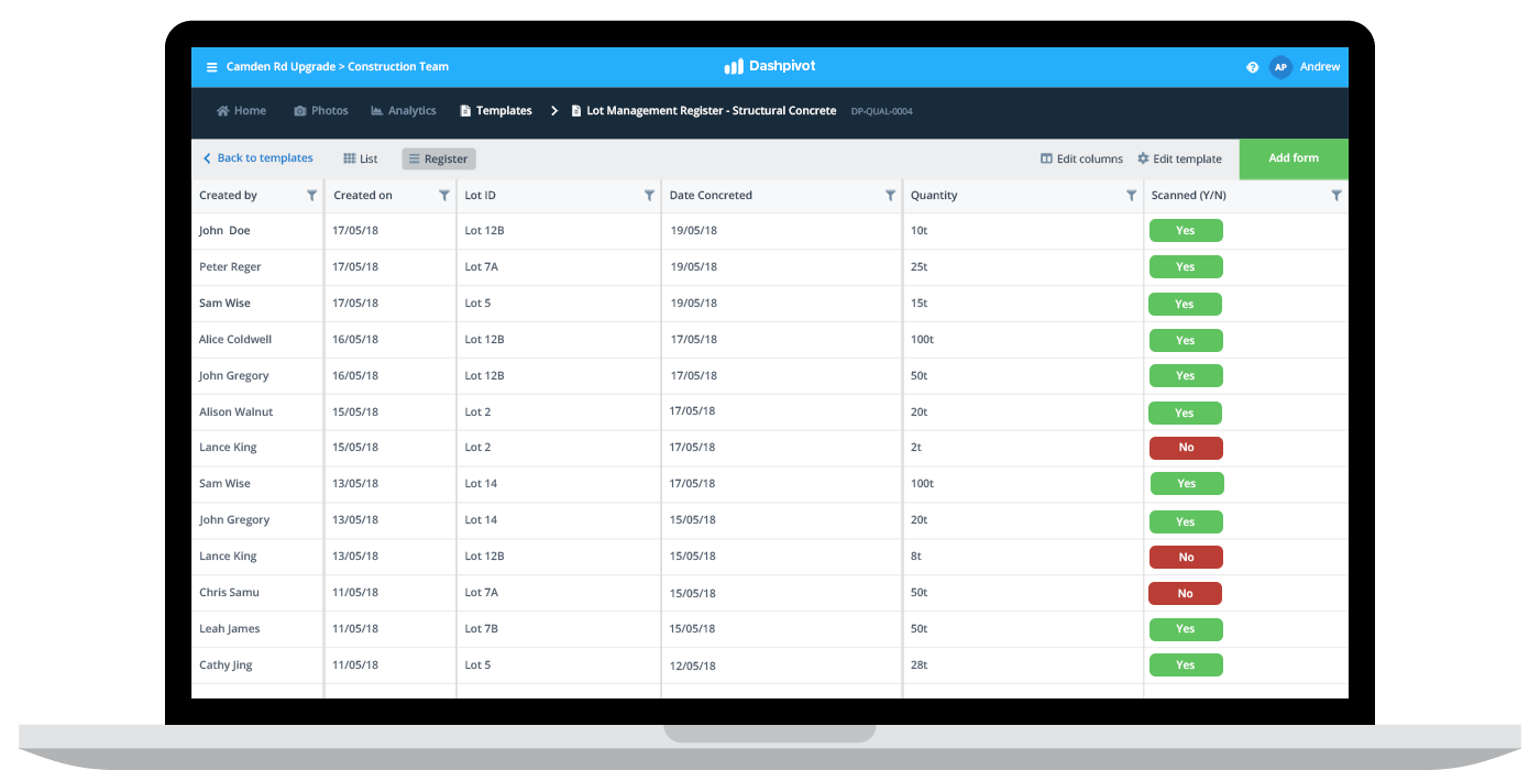 Lot-management-register Lot management register