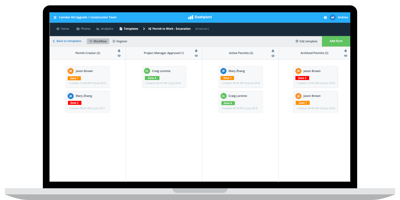 Safety-permit-templates Safety permit workflow