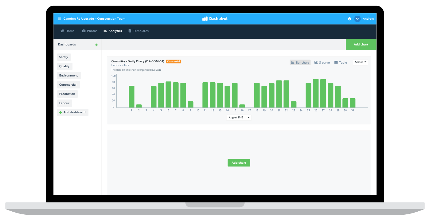 Finance Timesheet - 3 Project timesheet software