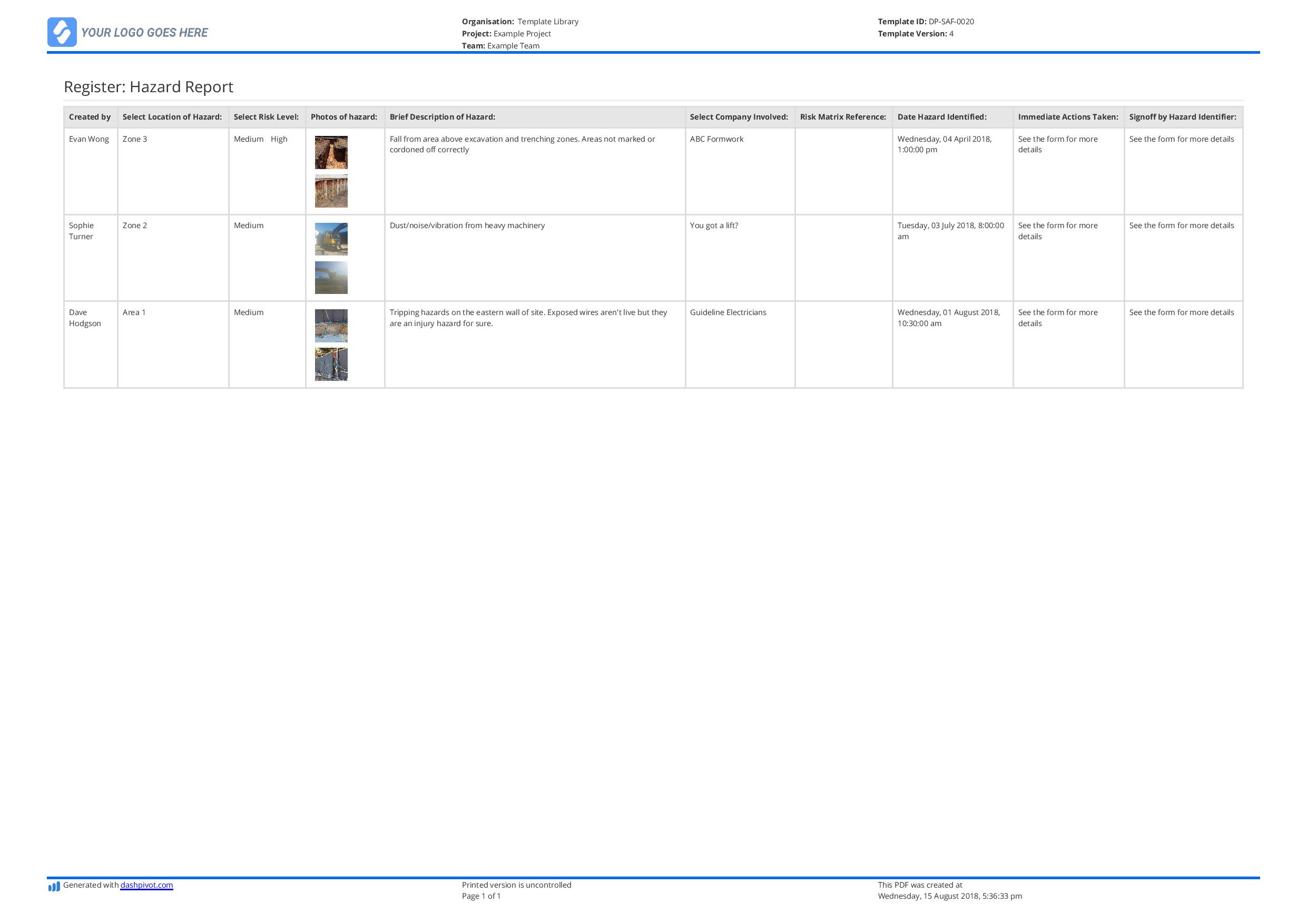 Hazard register template