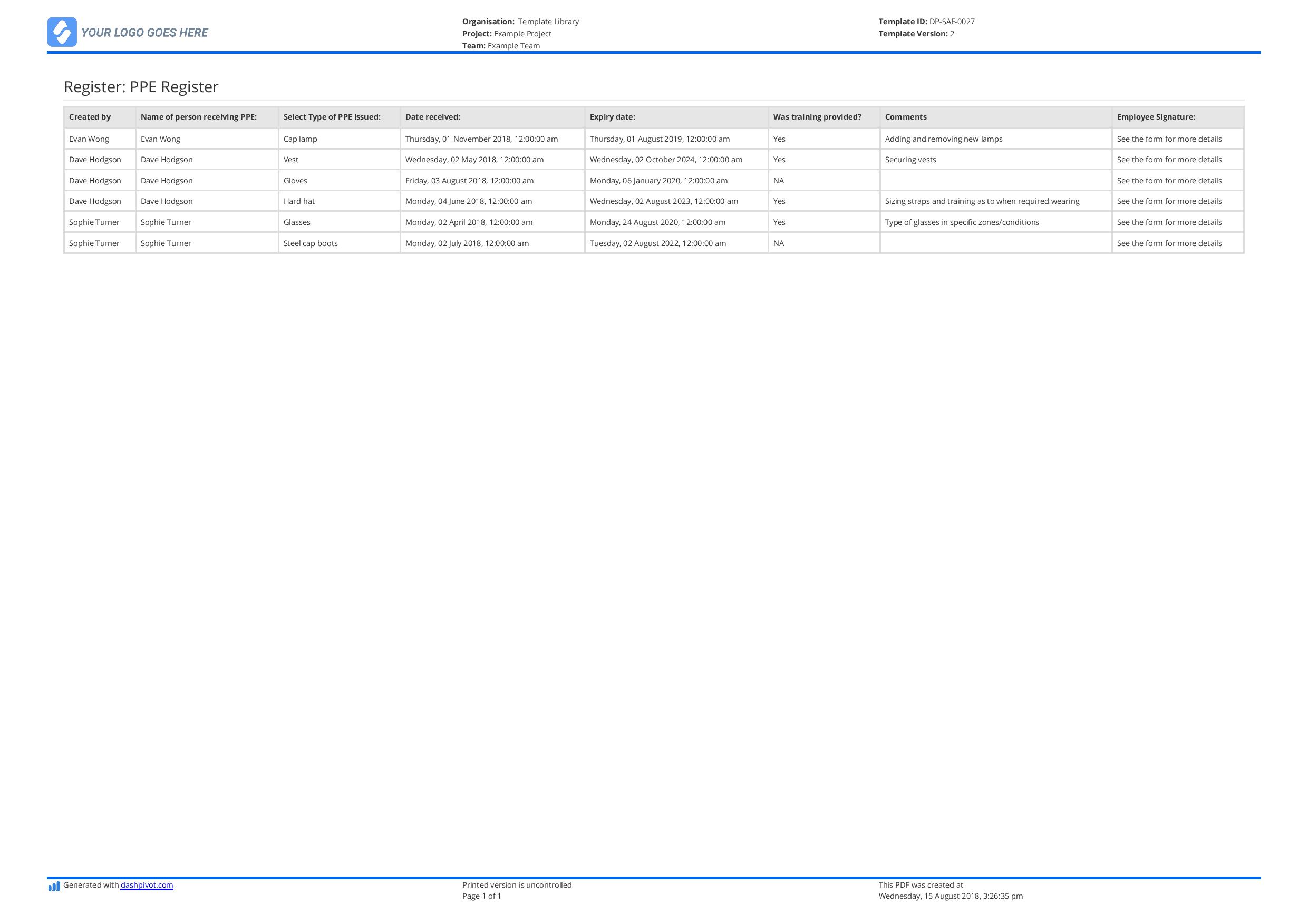 PPE register template