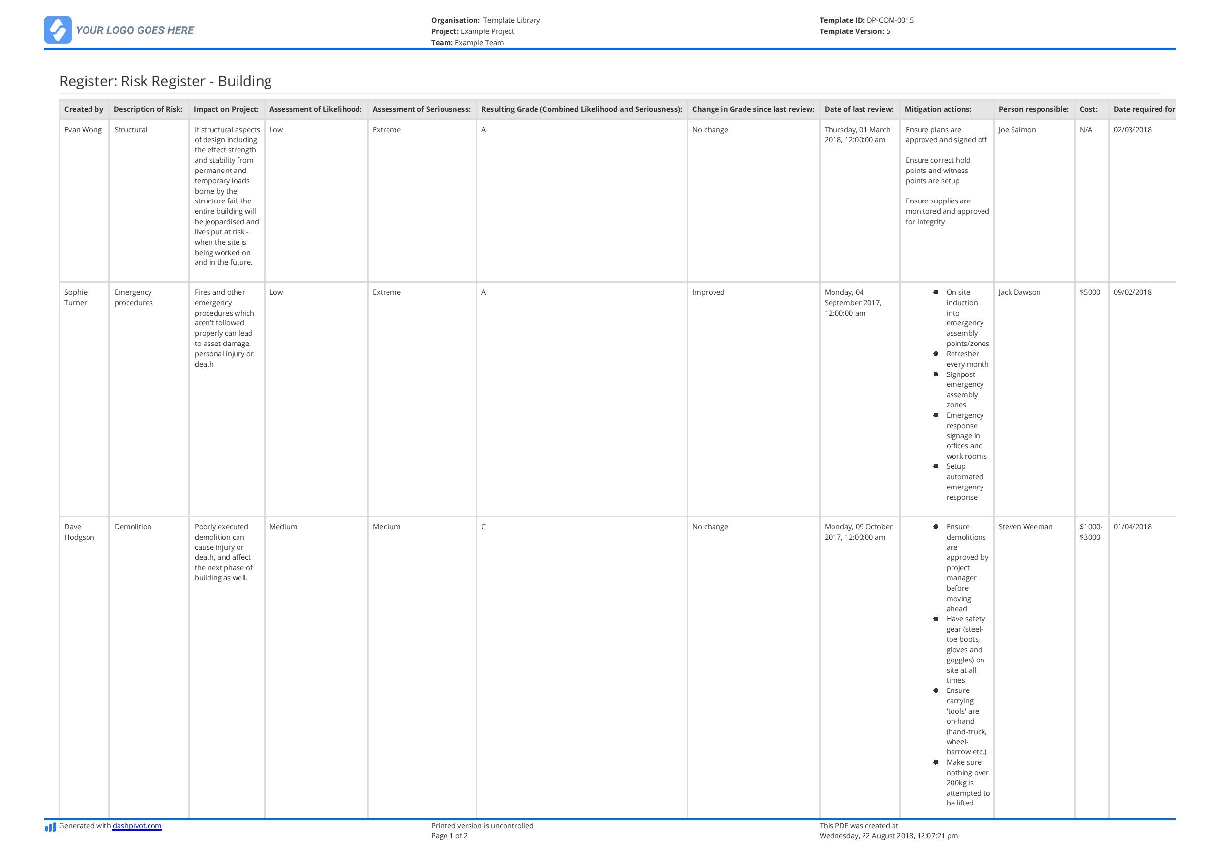 Risk register for building projects template