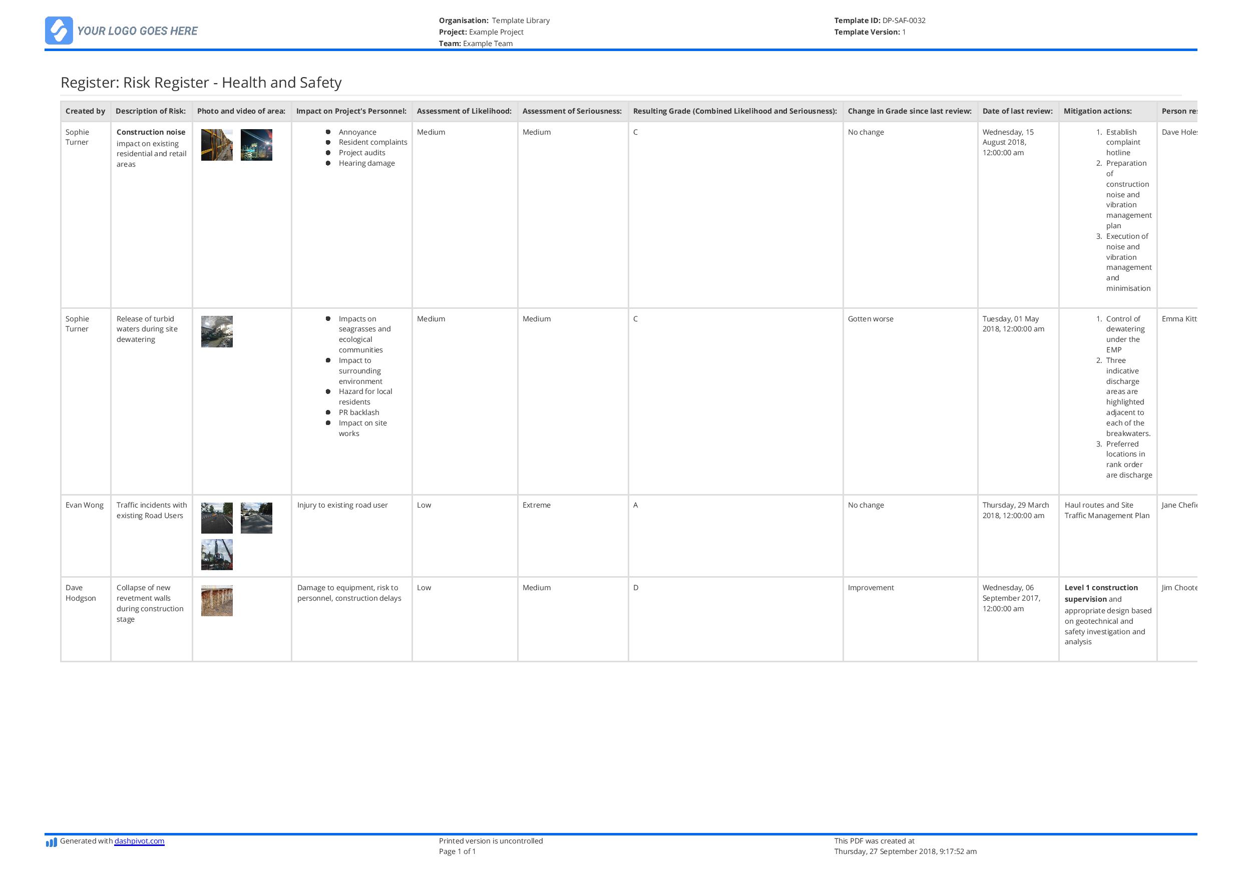 Health and safety risk register template
