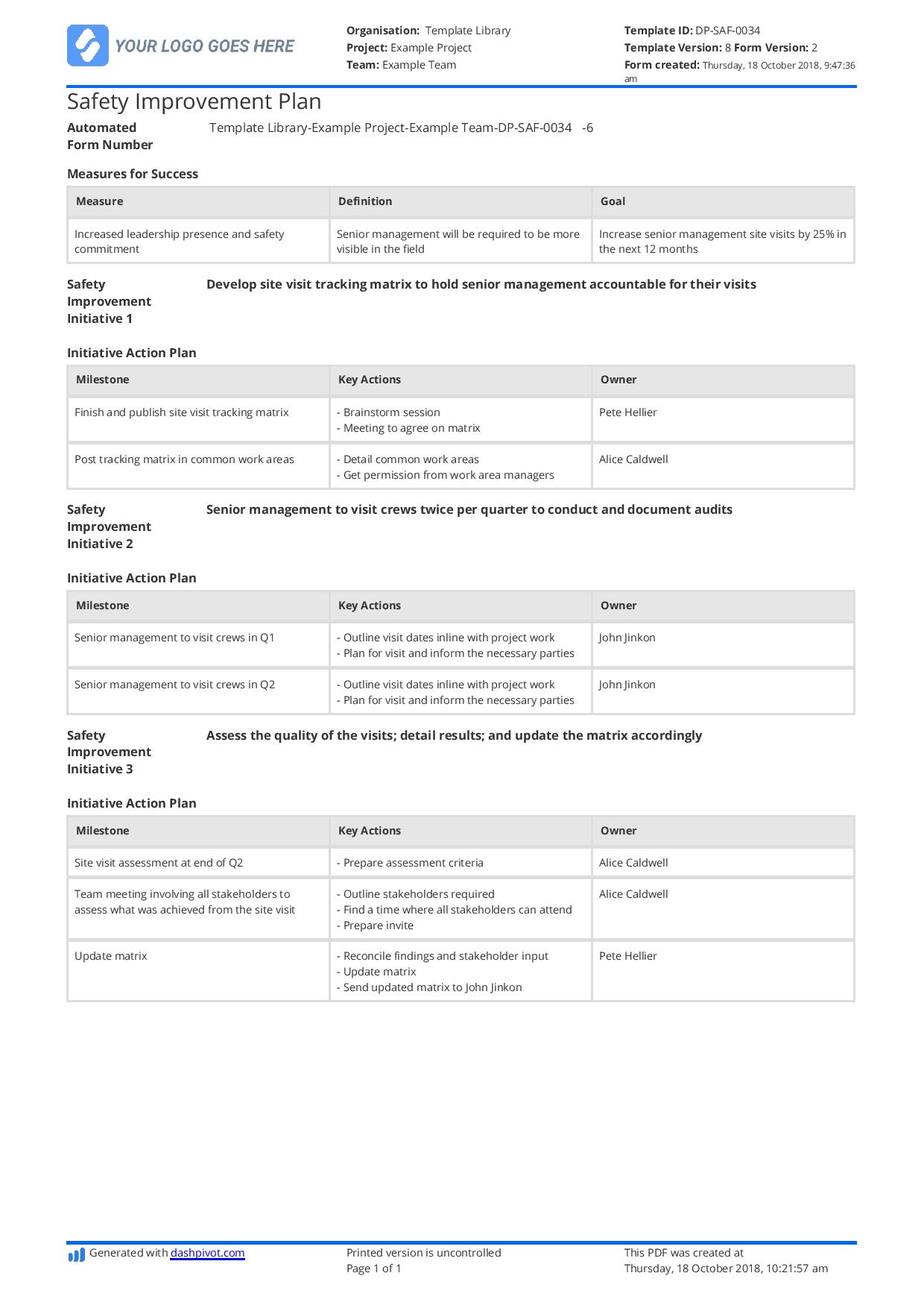 Safety improvement plan template