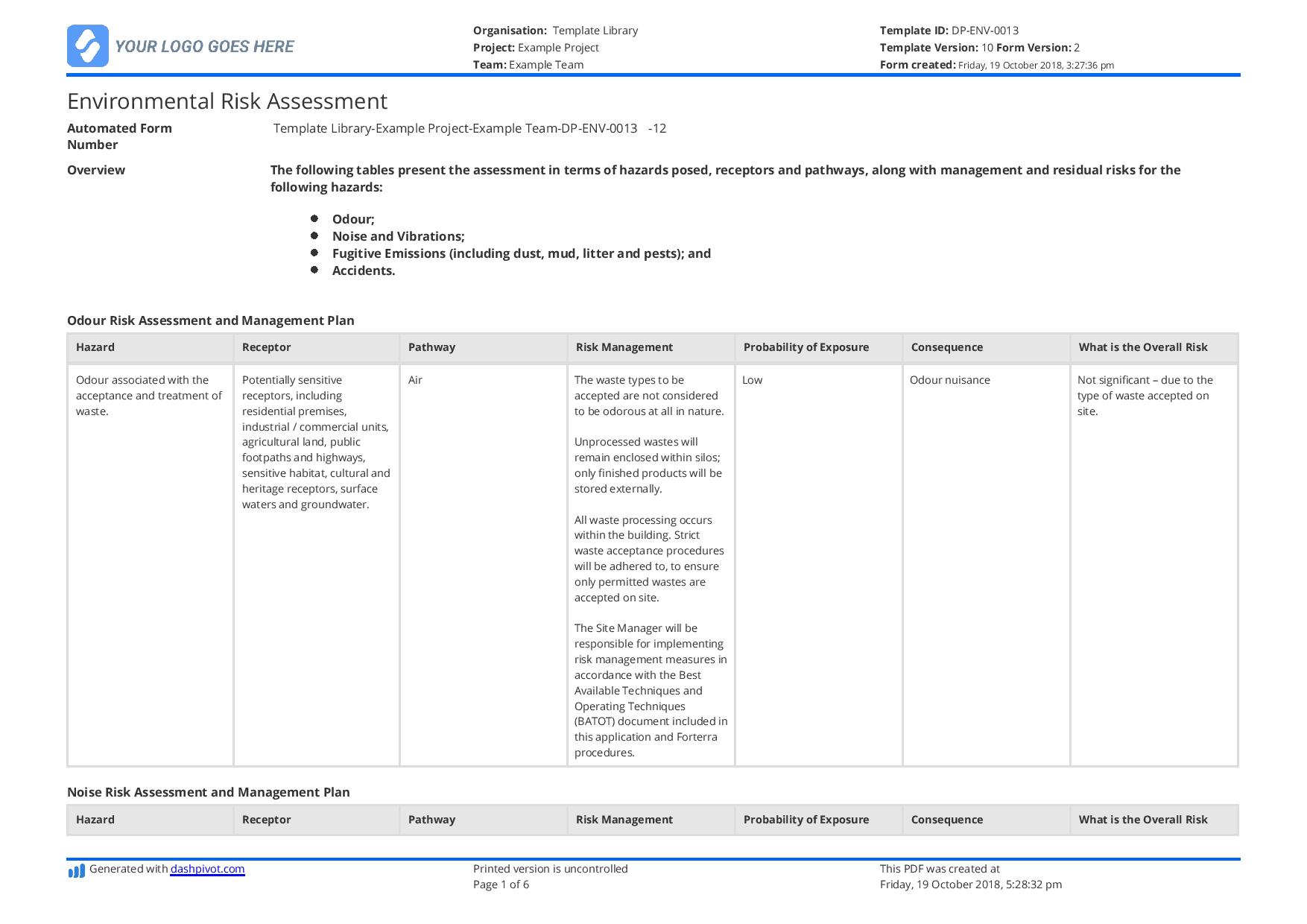 Environmental Risk Assessment