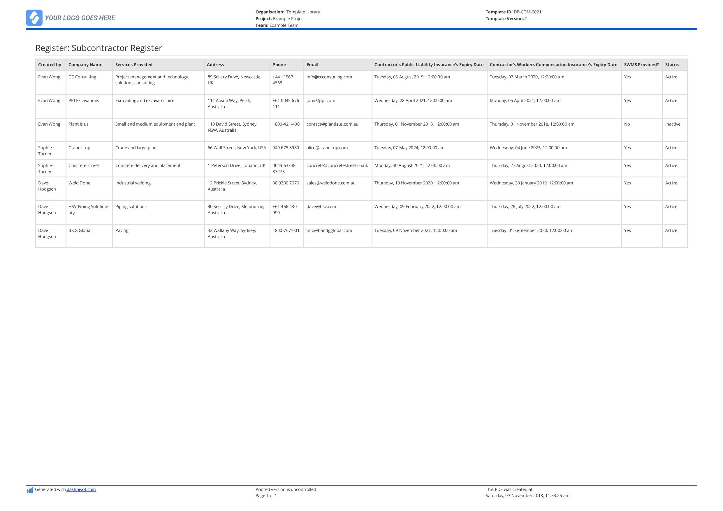 Subcontractor register template