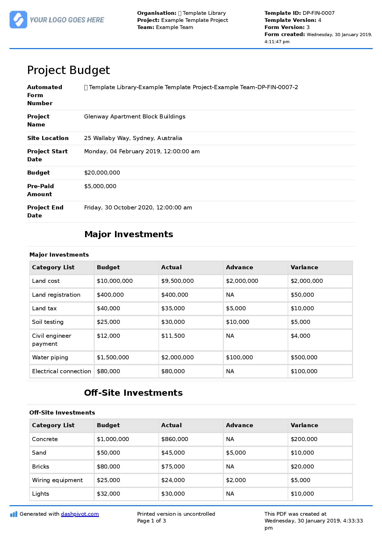 Construction project budget template