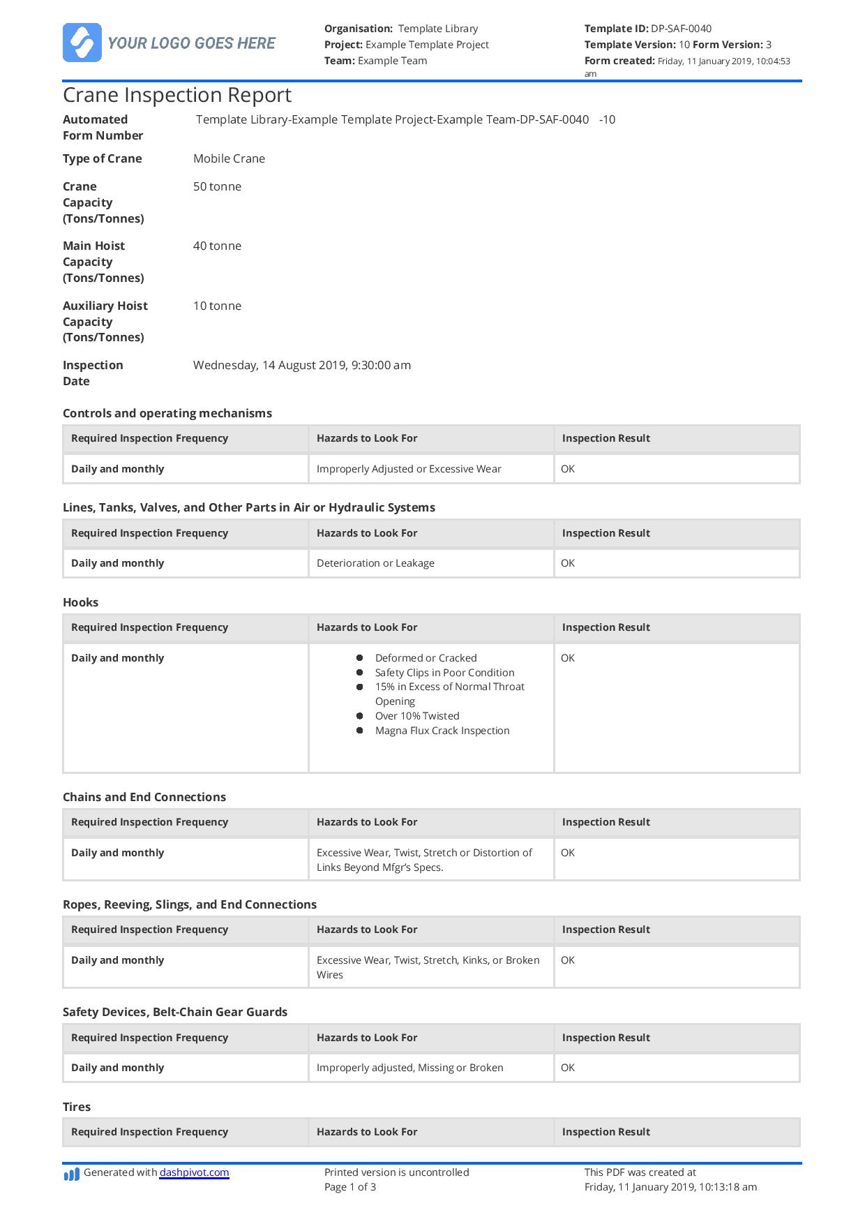 Crane inspection checklist template