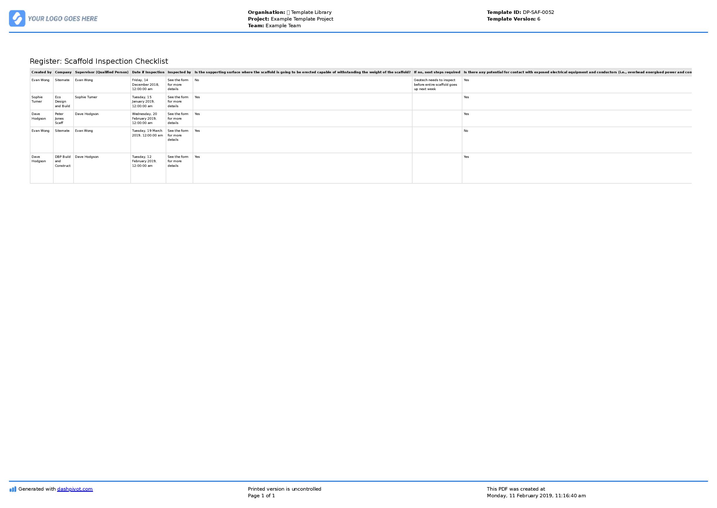 Scaffold inspection register