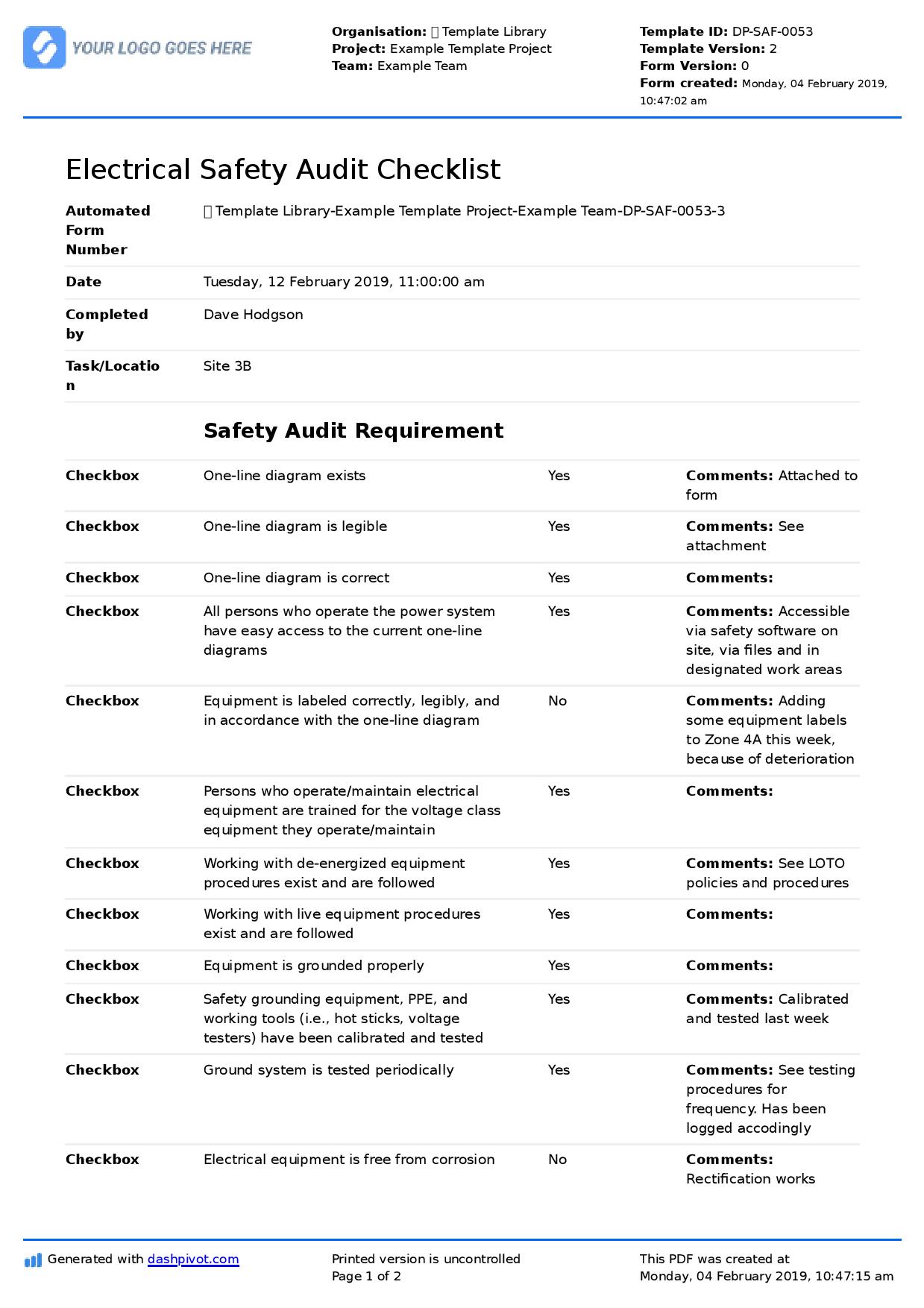 electrical safety audit checklist