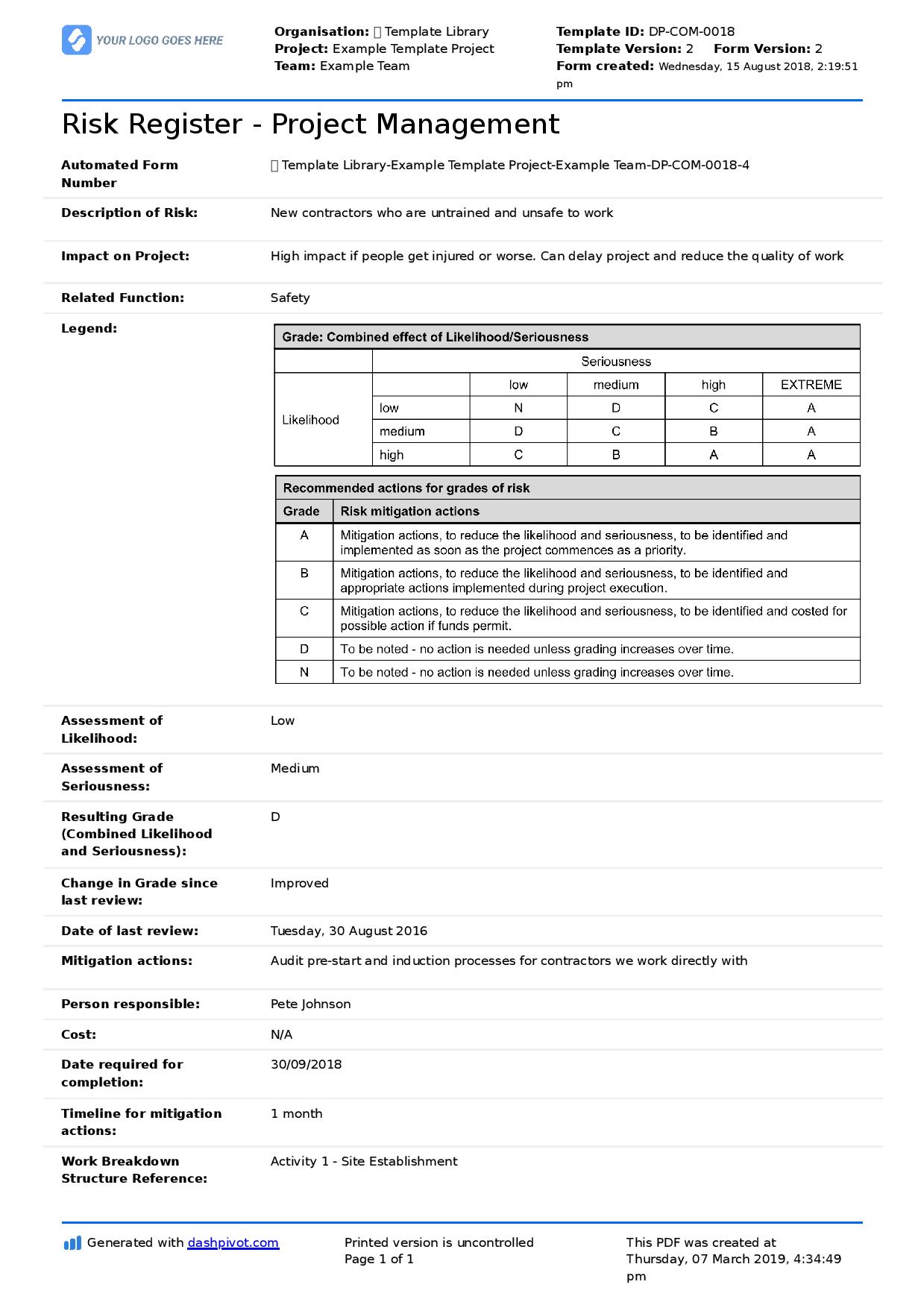 Risk assessment for project management