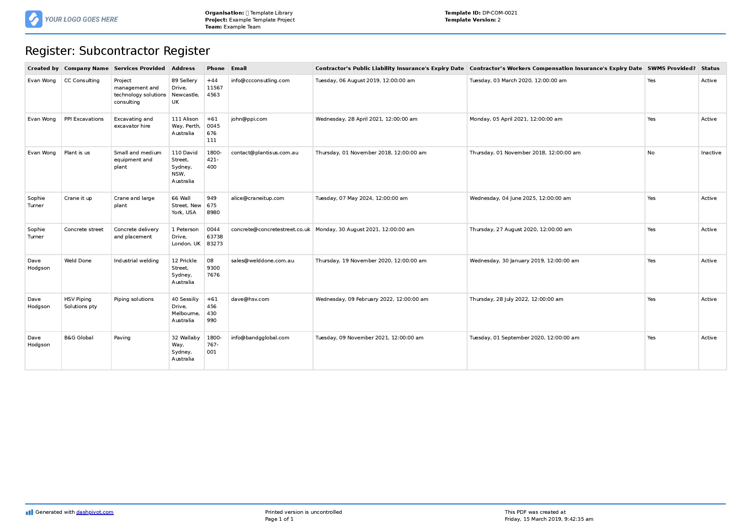 Subcontractor management