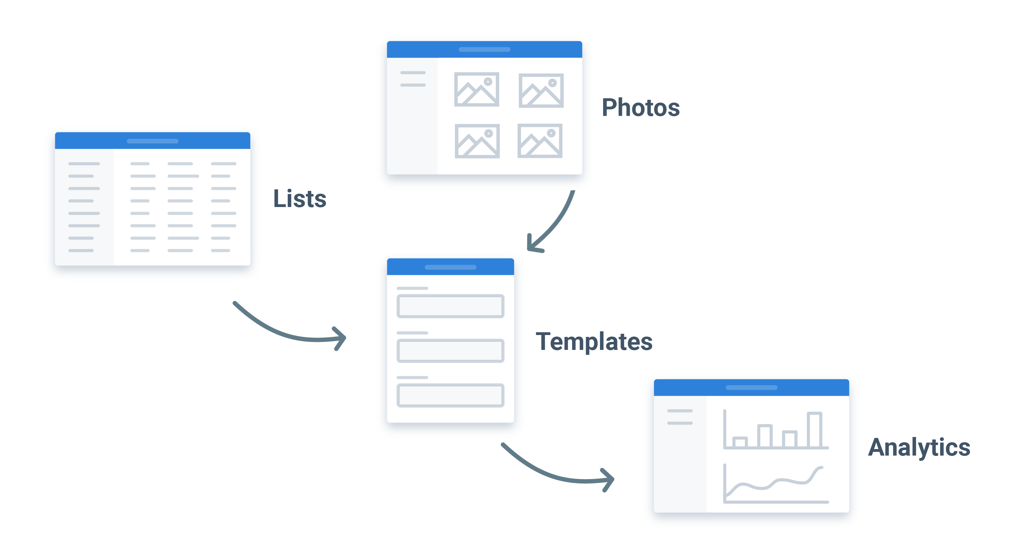 Dashpivot Dashpivot IMS