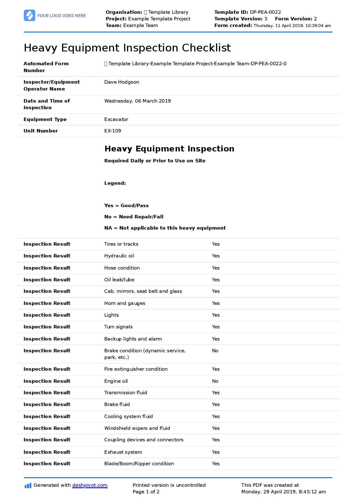 Pre use inspection checklist