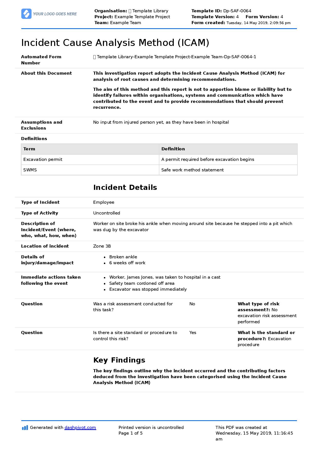 ICAM investigation Template PDF Form