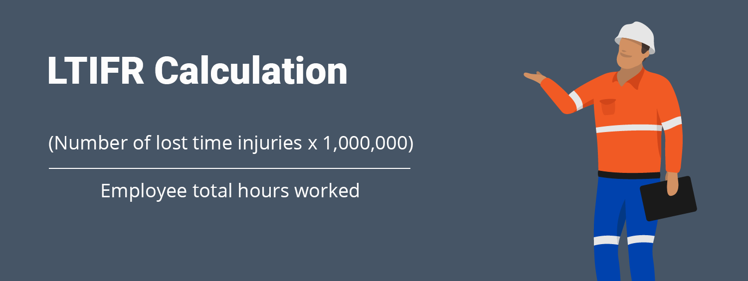 LTIFR Calculation