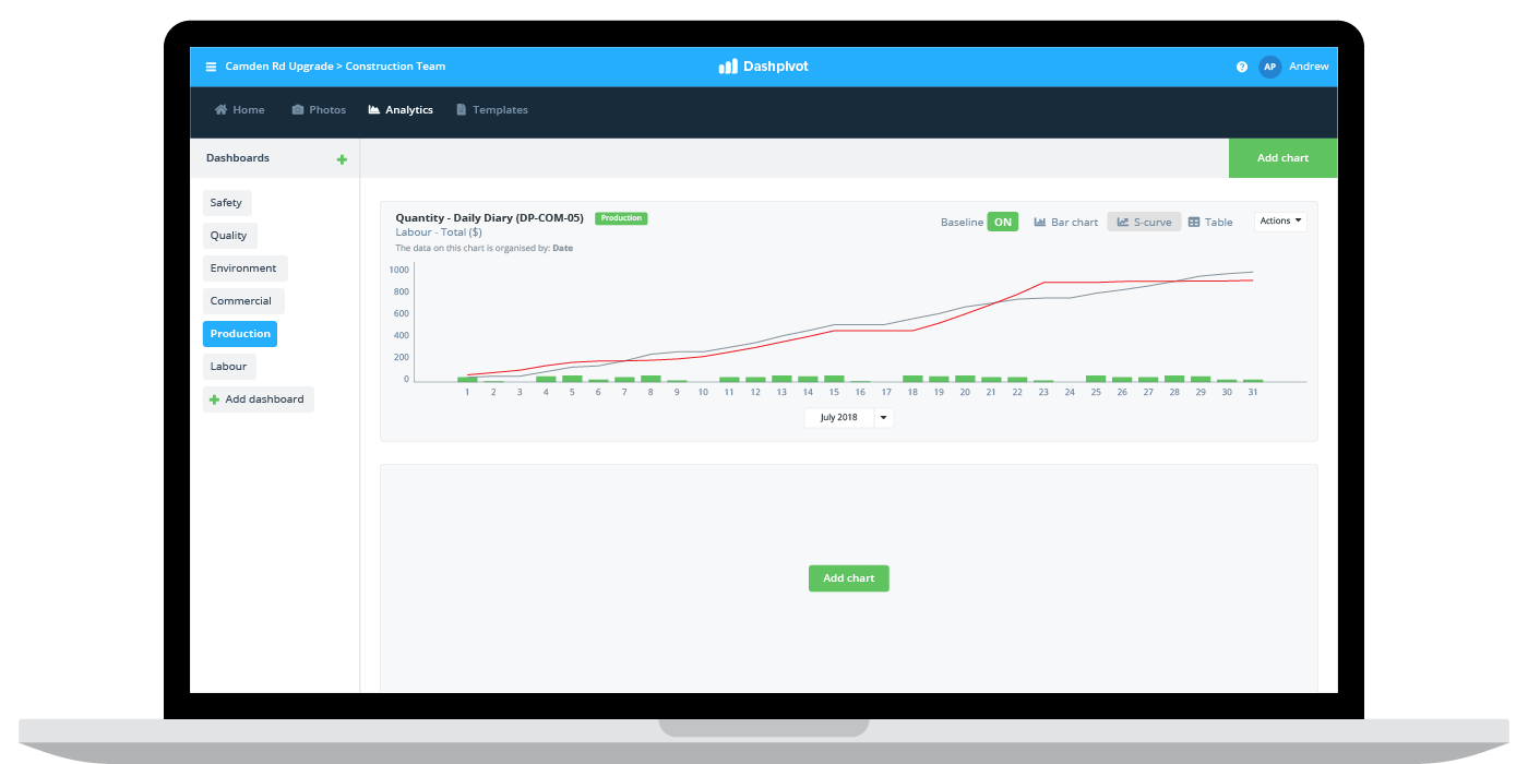 Cost variance calculator Cost variance calculator