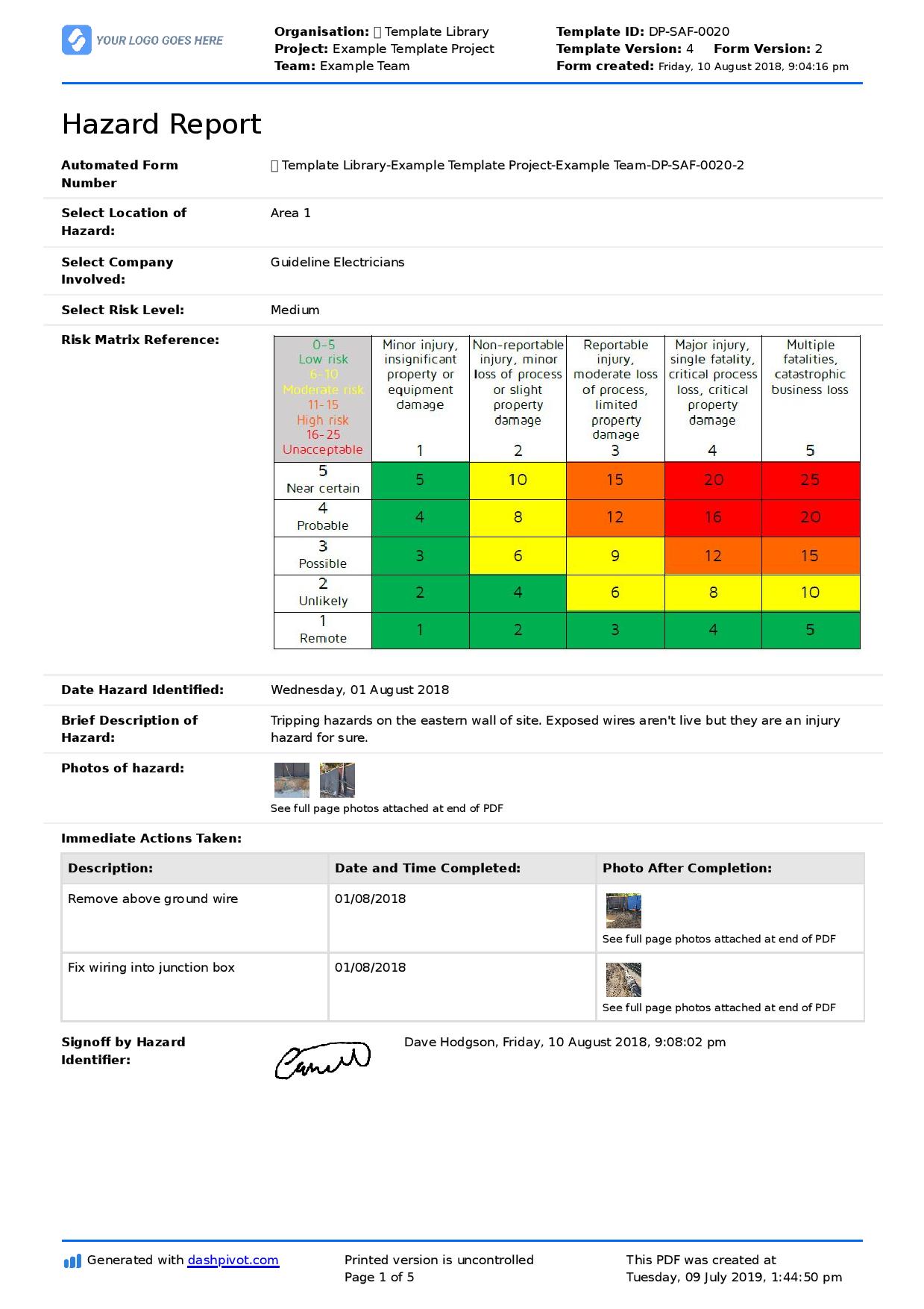 Hazard reporting procedure