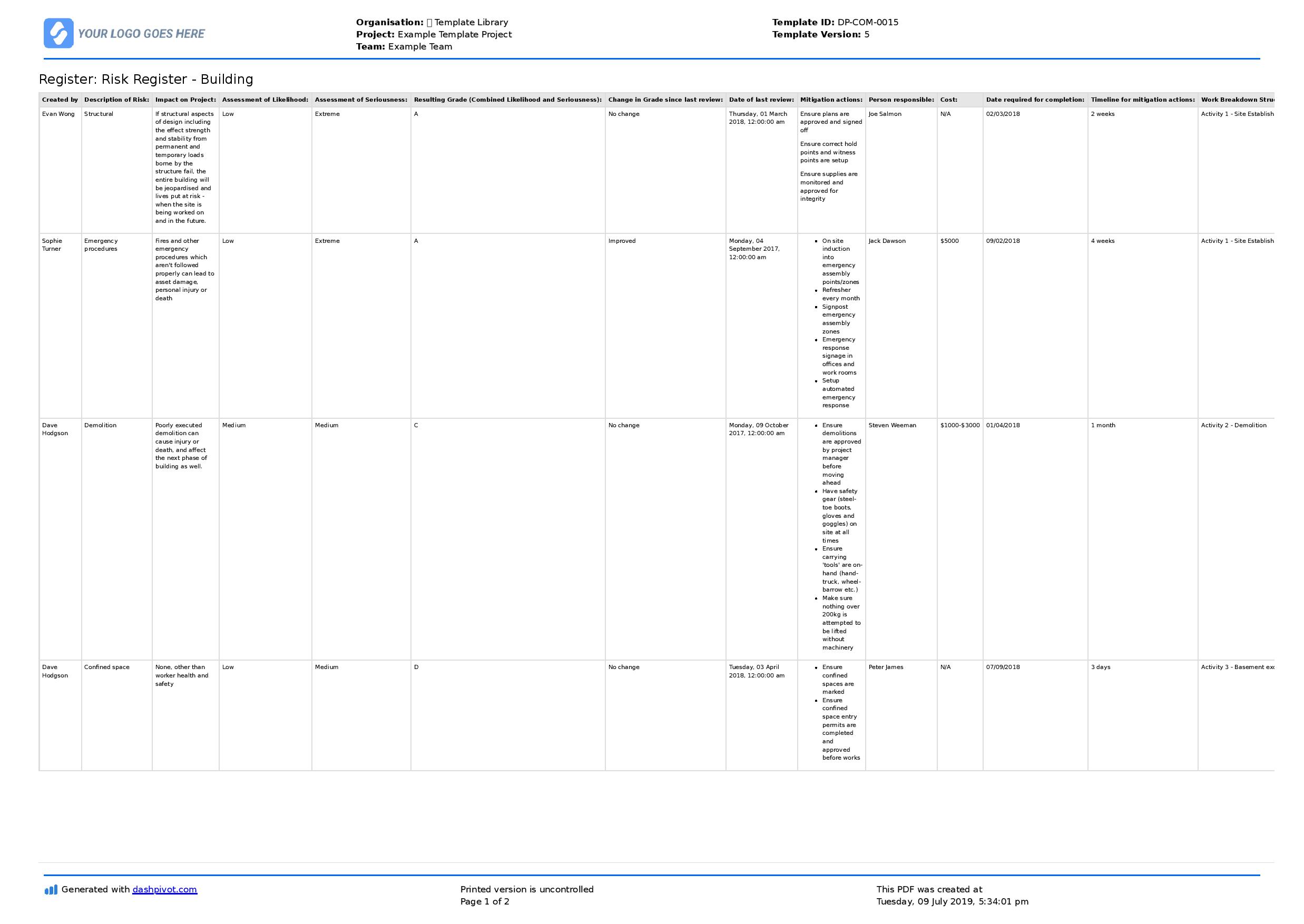 Risk and issues log template
