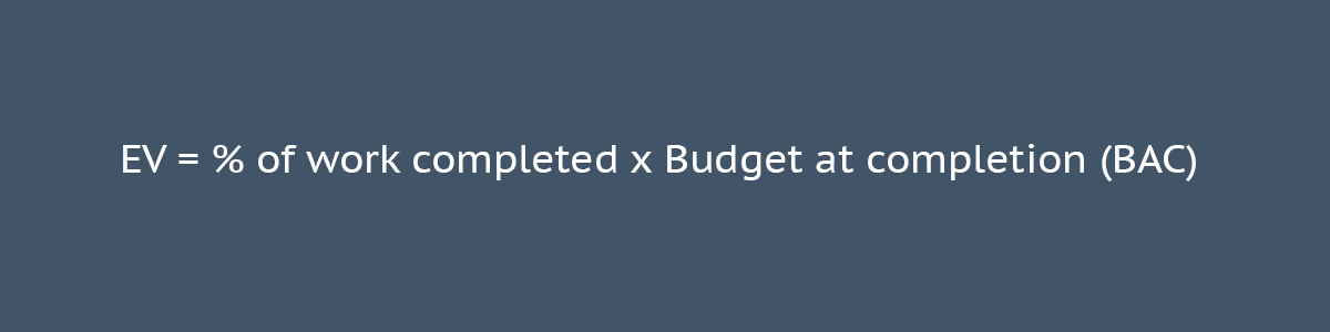Budgeted cost of work performed BCWP Budgeted cost of work performed BCWP