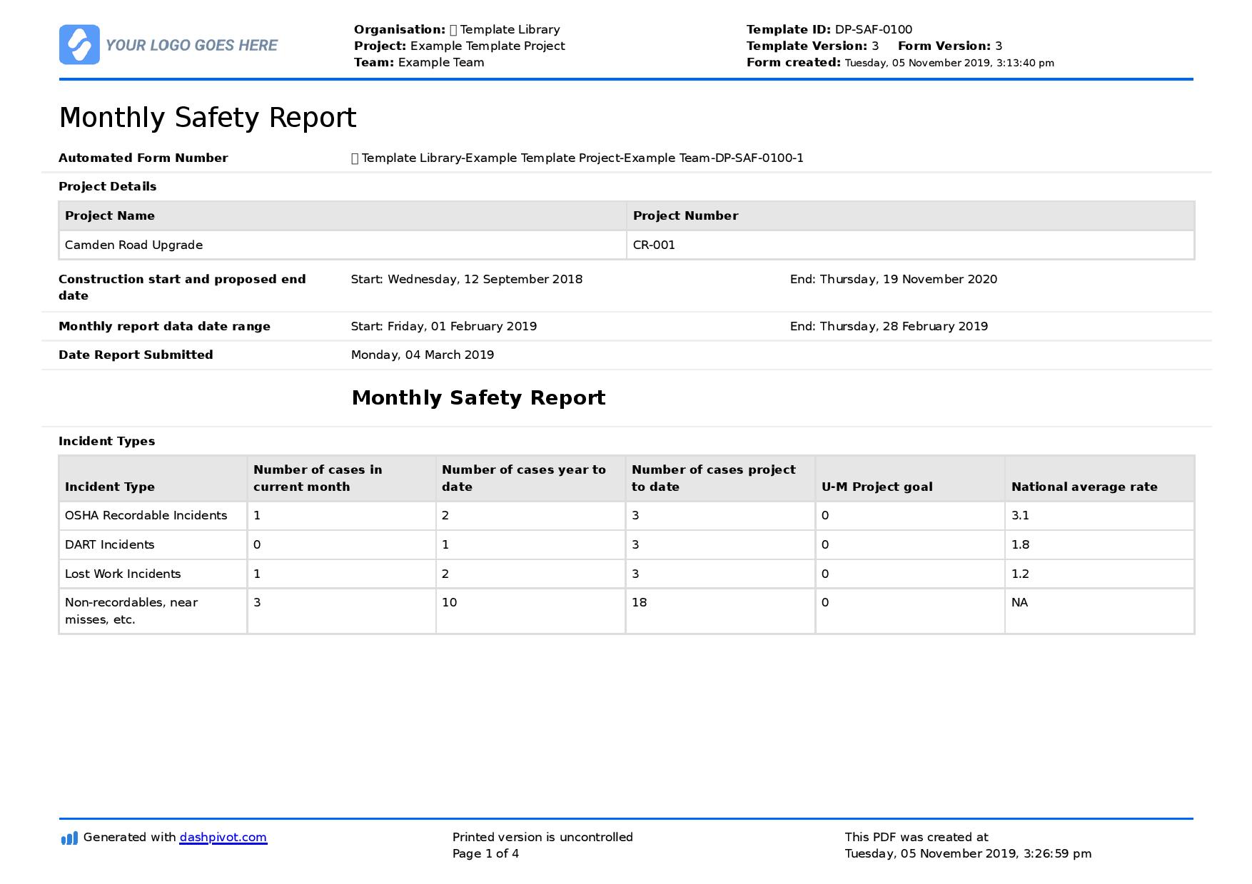 Monthly Safety Report Template