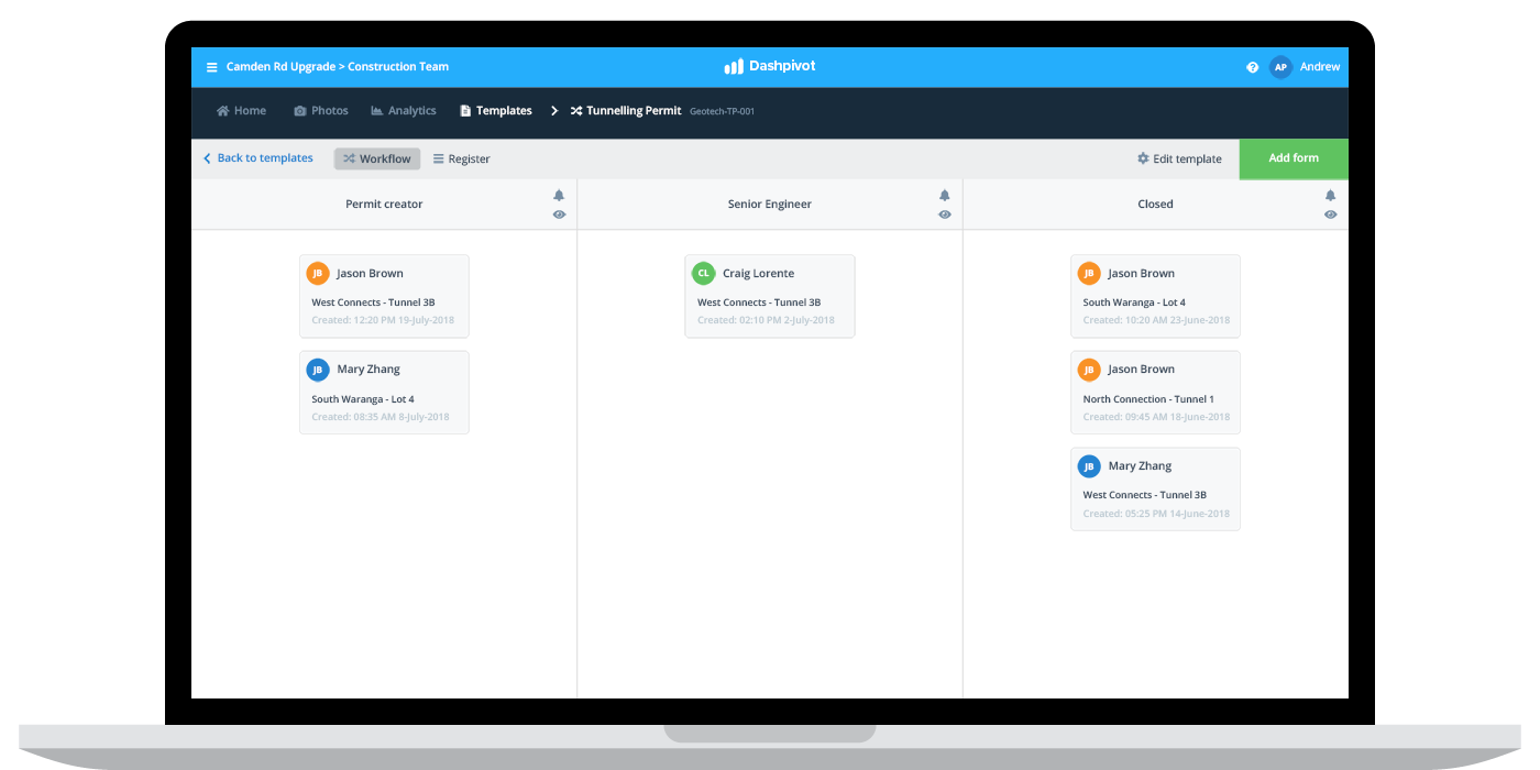 Permit management software Permit management software
