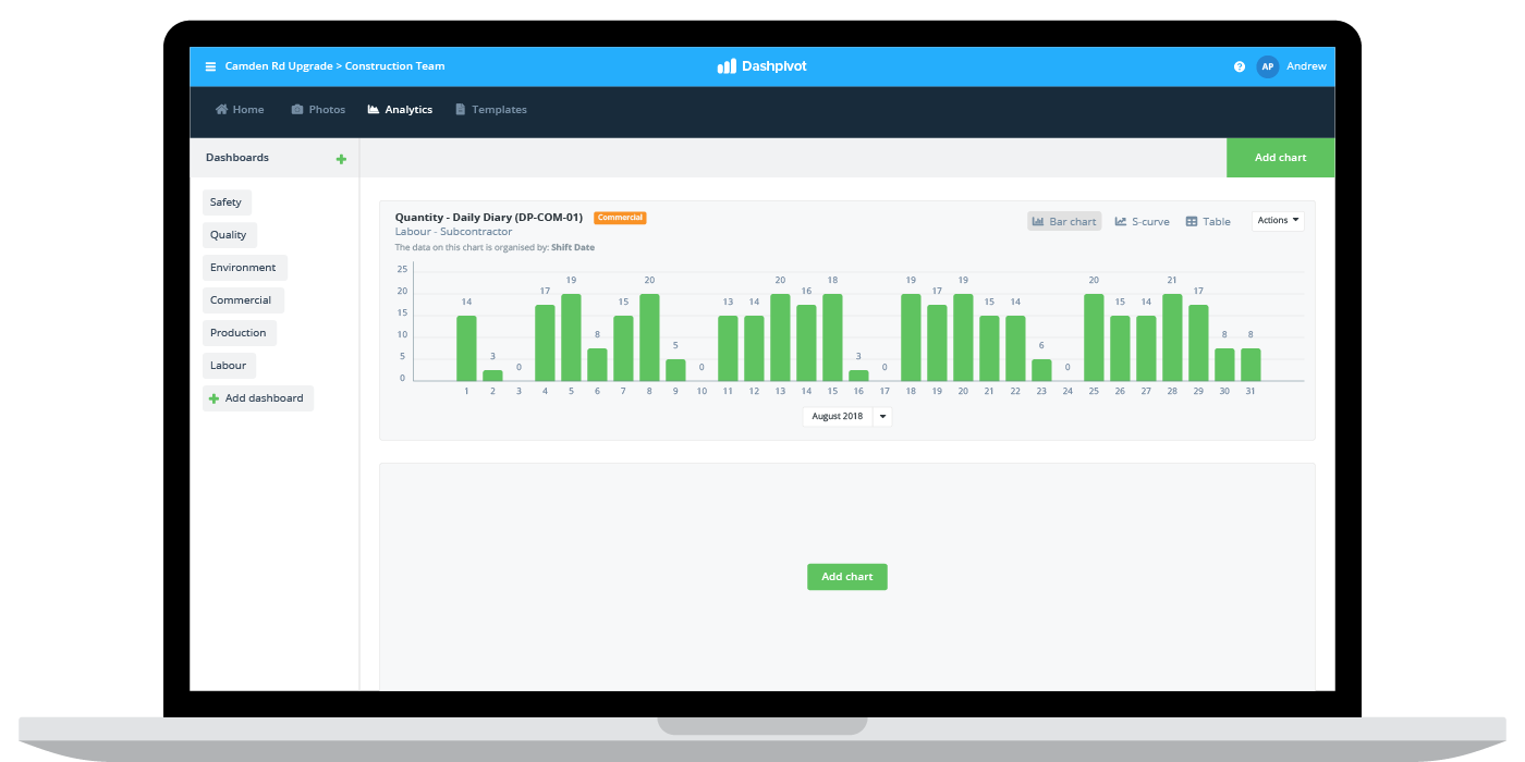 Construction log book app Construction log book app