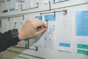 ISO 45001 management of change