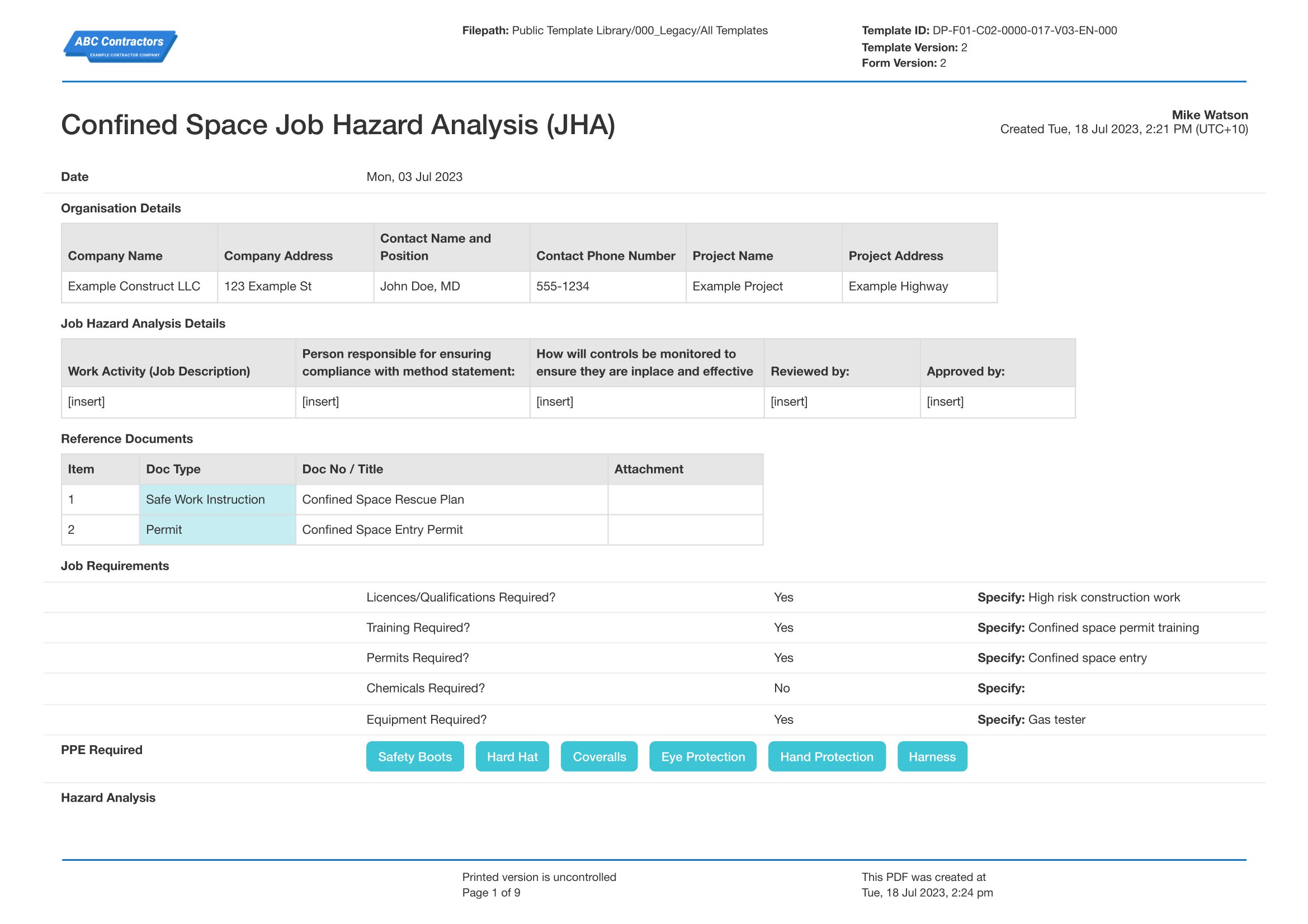 Job hazard analysis confined space template
