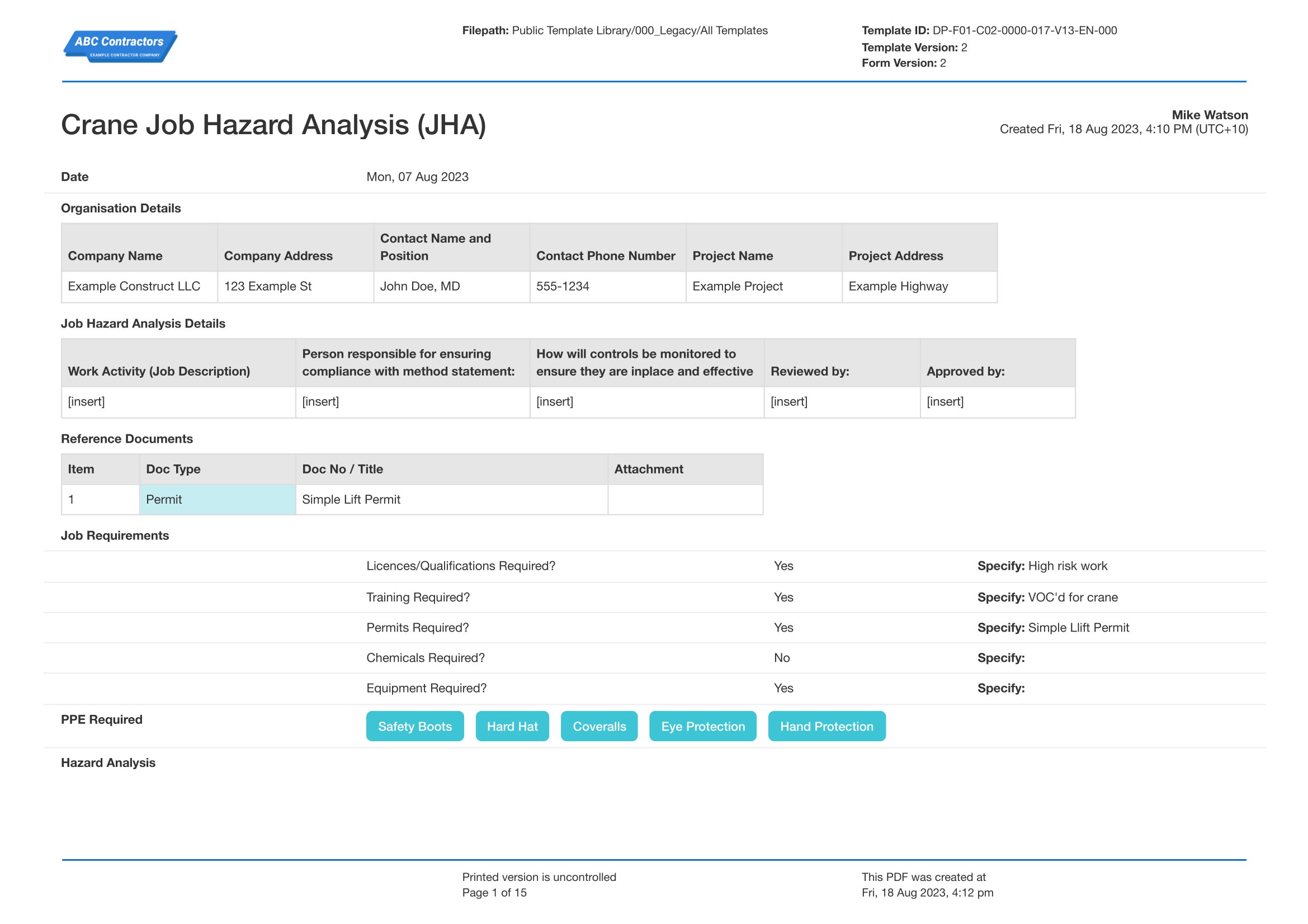 Job hazard analysis for crane works template