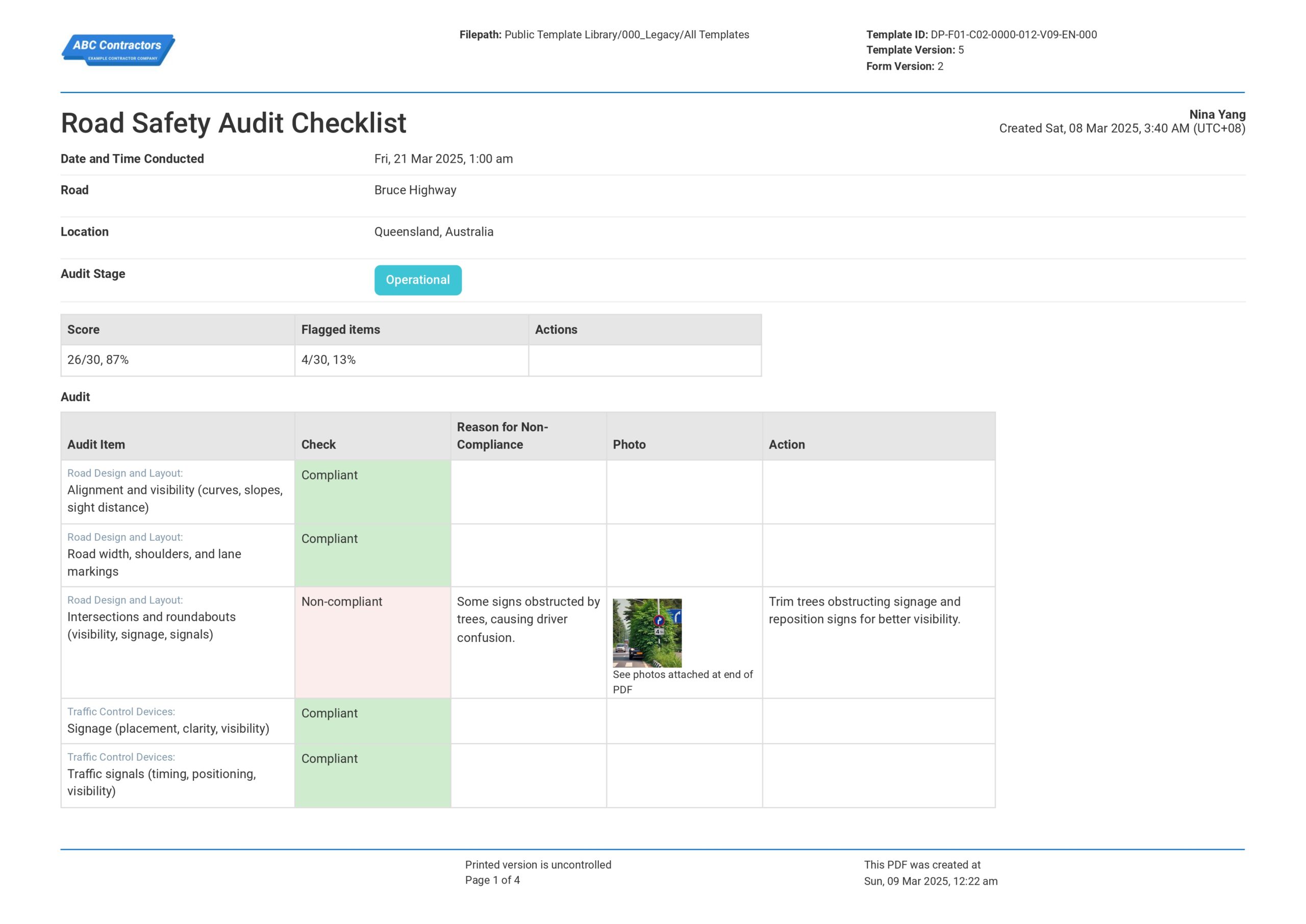 Road Safety Audit Checklist Template